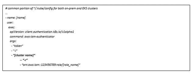 EKS Cluster