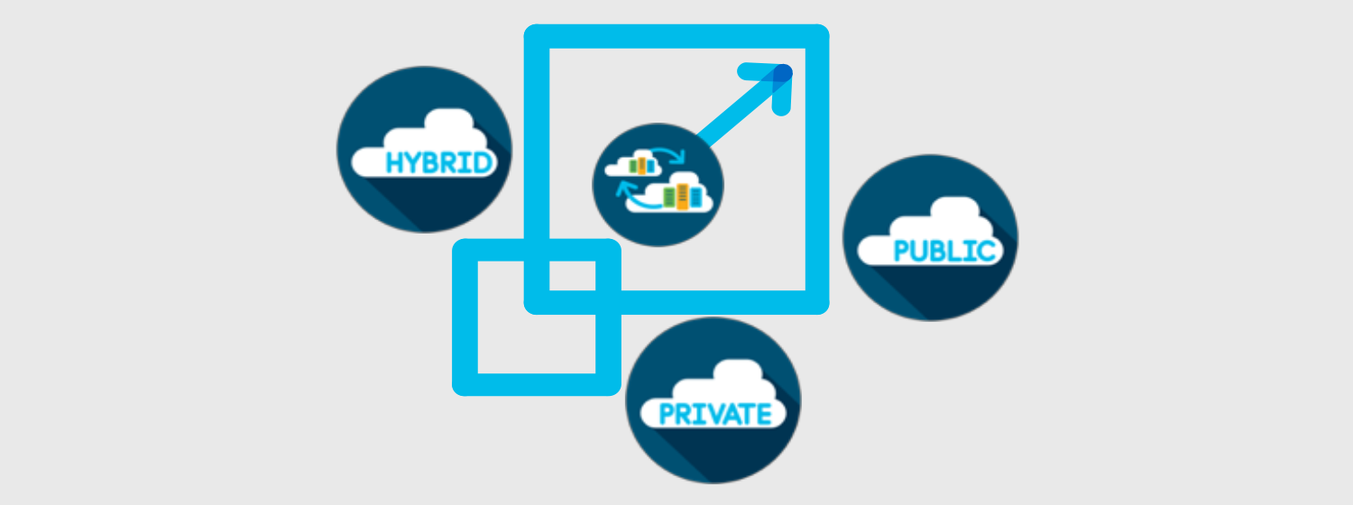 Increase Flexibility with Cisco's Programmable Cloud Infrastructure ...