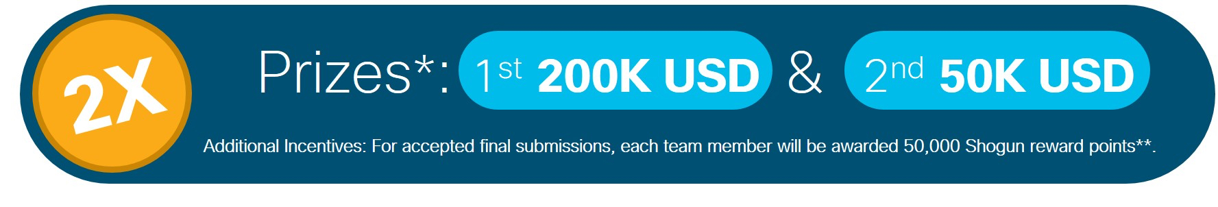 Cisco Partner Innovation Challenge Prizes