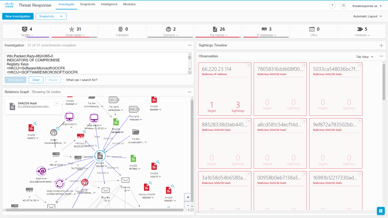 Cisco Threat Response