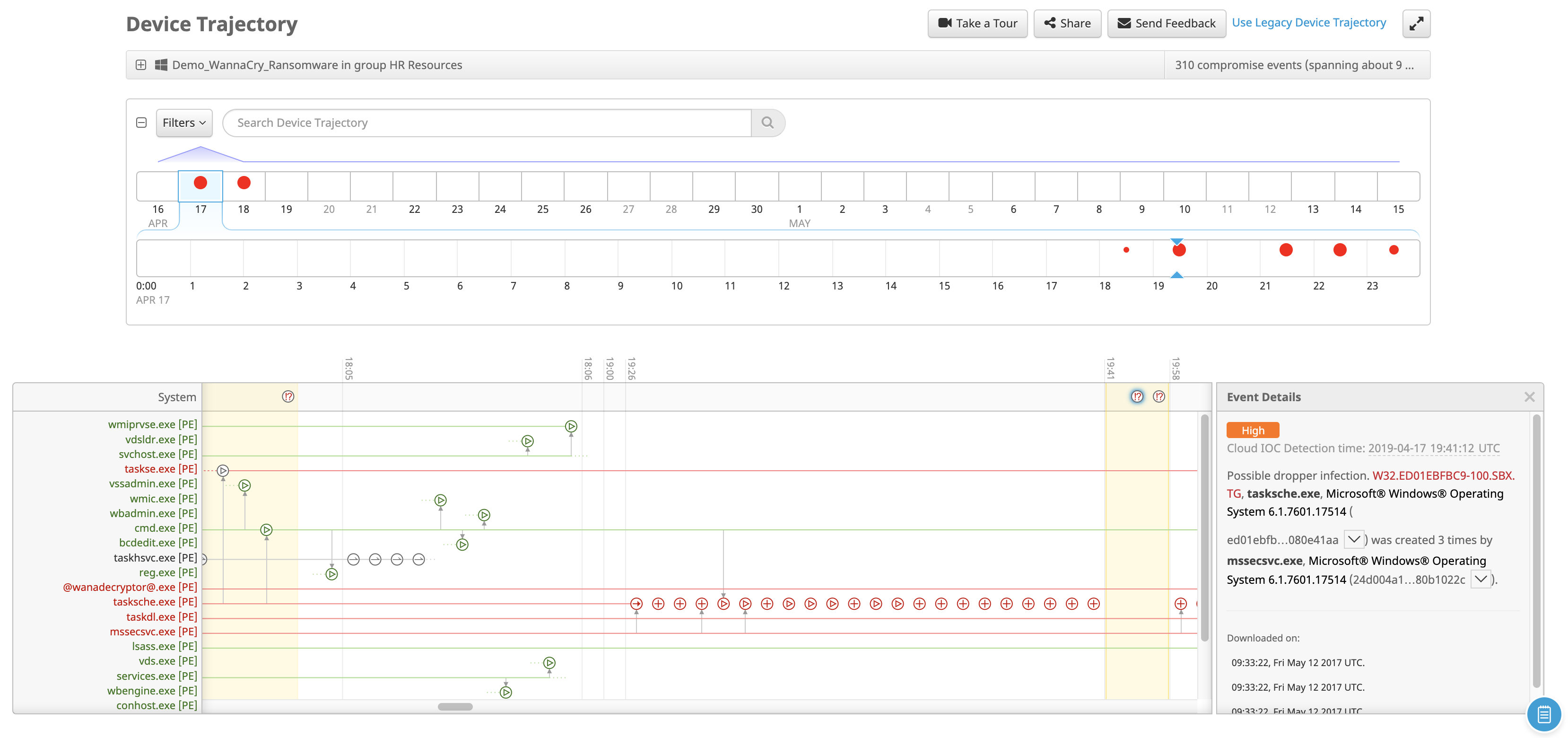 Cisco AMP for Endpoints excelling in AV Comparatives Business Main Test ...