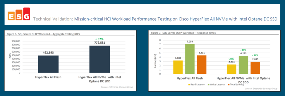 Where can I explore healthcare demos?