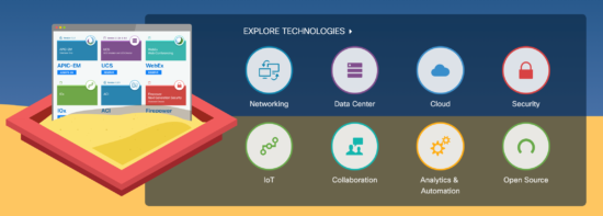 DevNet Sandbox CLUS19