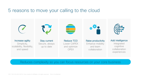 Webex Calling – Strong Market Momentum with Major UCaaS Enterprise Wins 