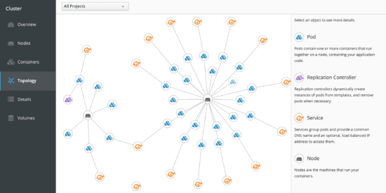 Julio Gomez Devops 13