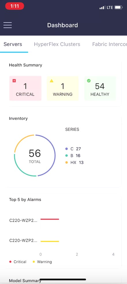 Intersight Mobile App dashboard