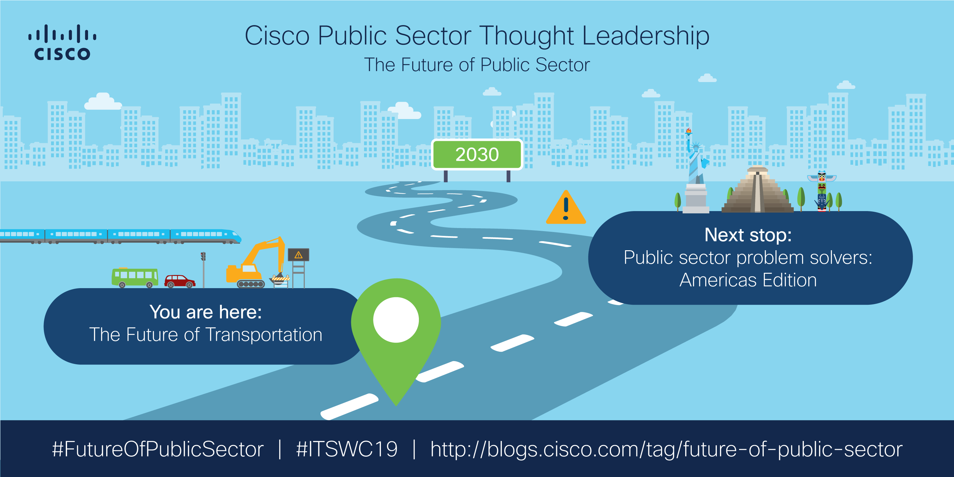 The road to the future of transportation