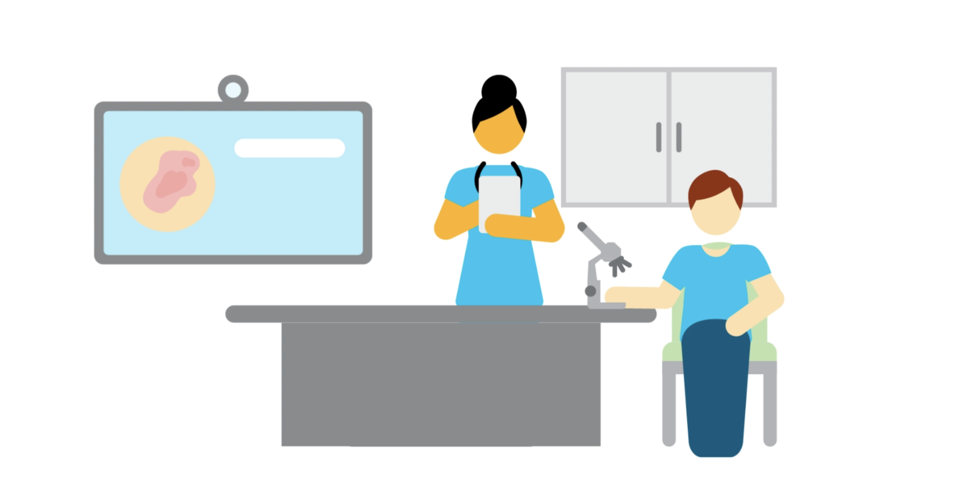 Using technology to improve outcomes and ease