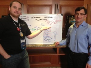 Chris Wahl and Steve Kaplan with the very first UaaS (Unicorn as a Service). Is there anything the cloud can not do?