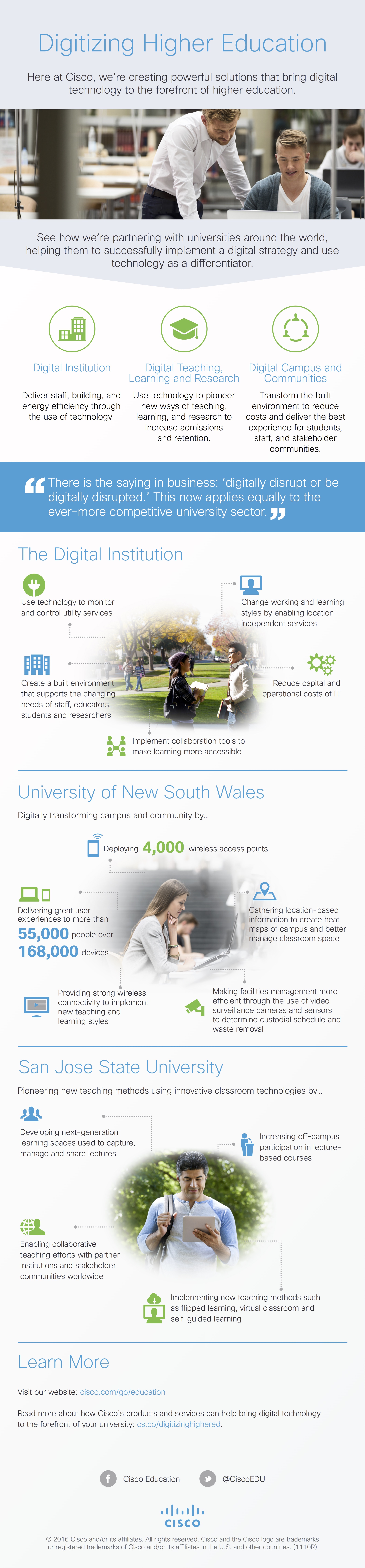 Digitizing Higher Education