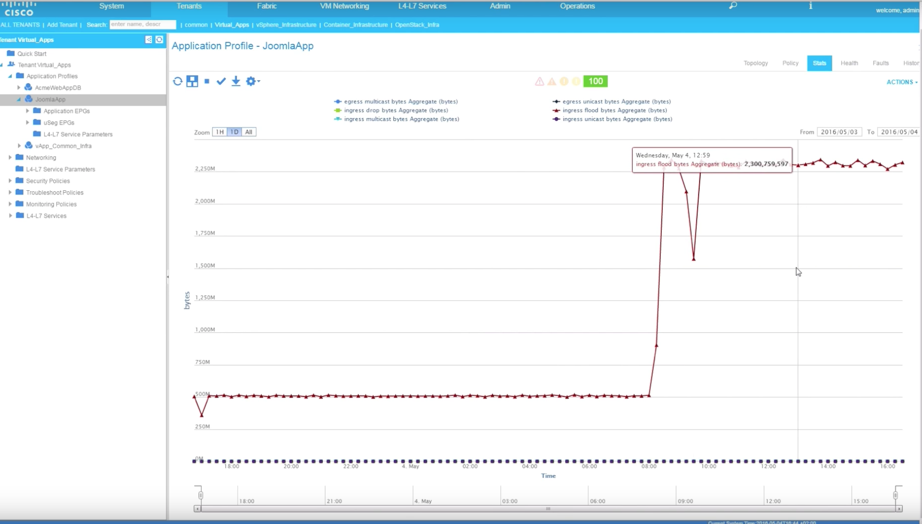 87951ACF-9E3C-4CA7-A8C4-E8BFAAEBD994