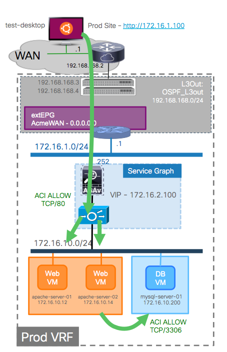 8F812E17-B1FB-4A15-A76C-A2627A43F51A