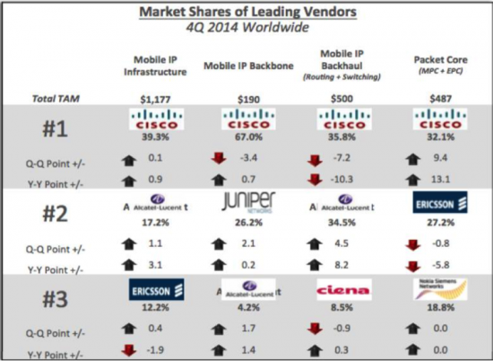 ACG Research IP Core