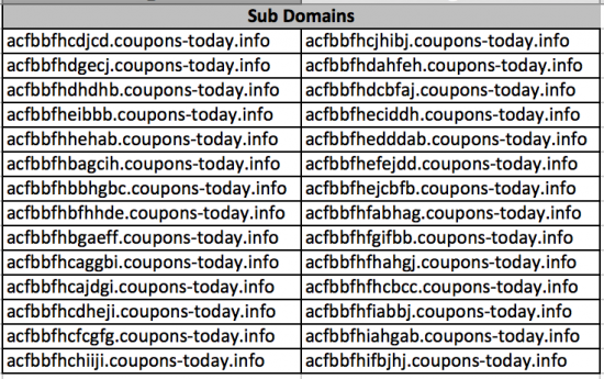 Angler_domain_sample