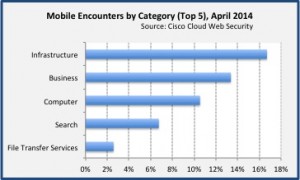 Apr2014catmob-300x180