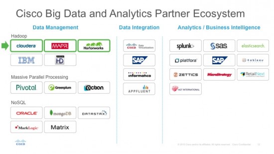 Big Data and Analytics_McHugh52911