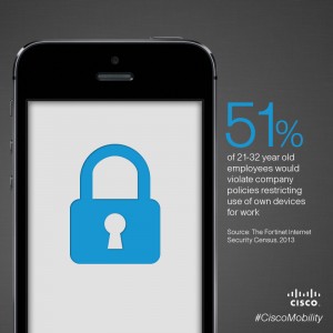 Bret Hartman blog V2