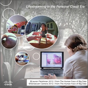 CDominguez_HFOBD Blog 1_Infographic_Final