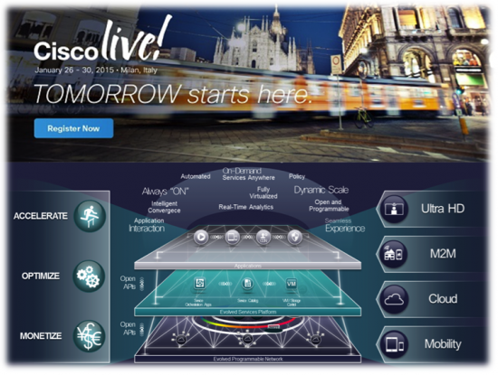 Cisco Live Milan