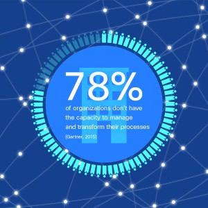 Cisco_Analystic & Automation_Social Media Snippets_1000X1000_02