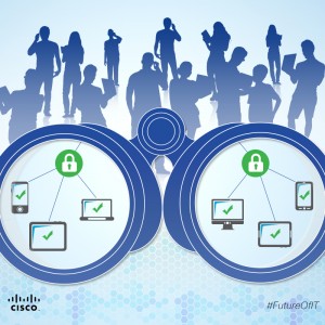 What will Security for the Network of the Future Look Like?