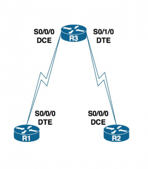 Colby's Blog Image 1