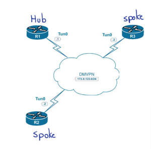 Colby's Blog Image 2