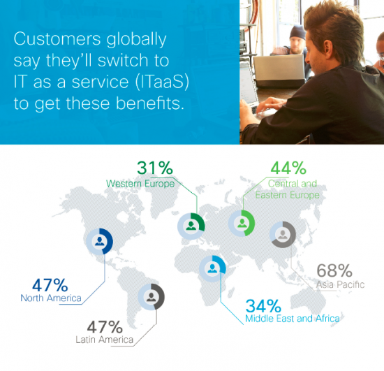 Comm and IT Image 2_11JAN2016.jpg