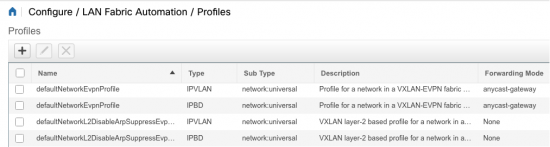DCNMFabricAutomationProfiles