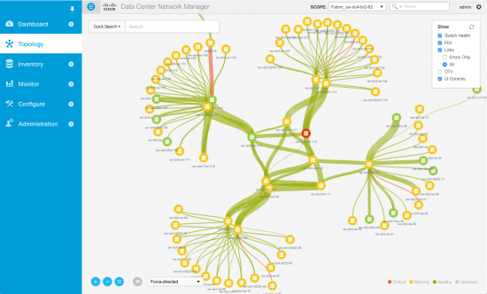 DCNMLargeTopologyViewWithStorage