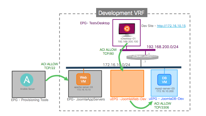 EB2C090F-9780-4D24-A5D3-9864F270713D