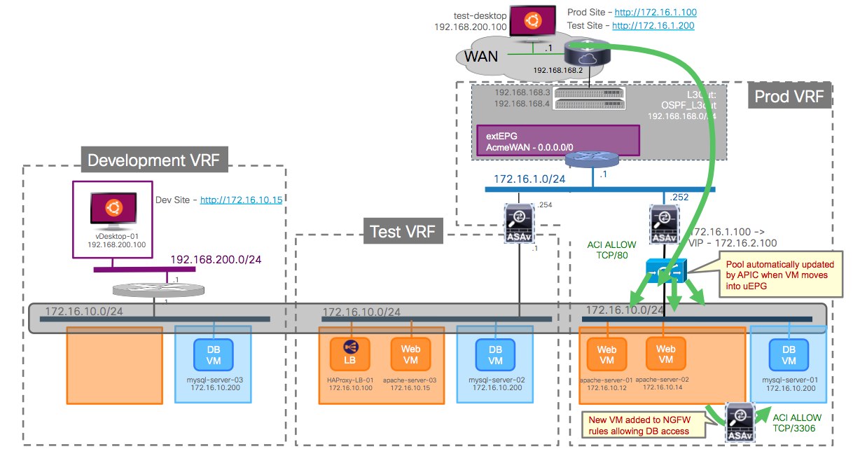FB6E7F22-7BD6-4712-92DD-F52141DAD64F