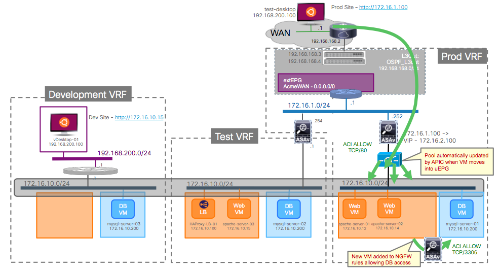 FE8CAB7B-FFDC-44F3-96D1-C1A6A00F2739