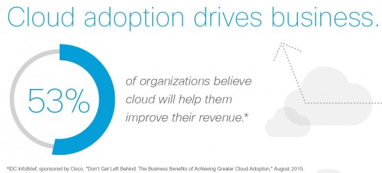 First Image BCA Blog