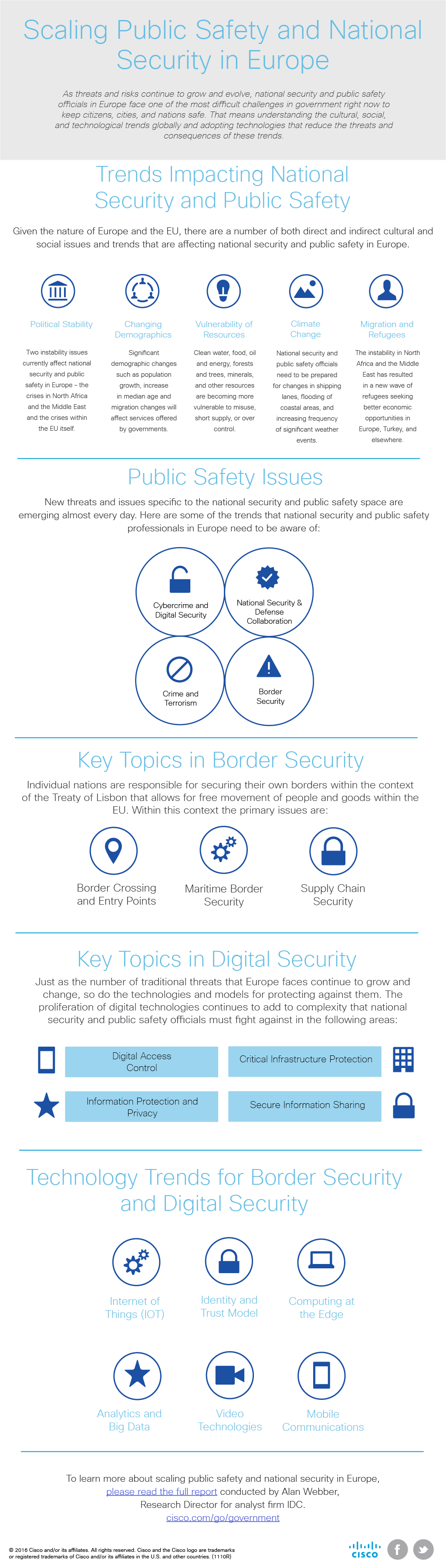 GovernmentInfographic-EMEAR