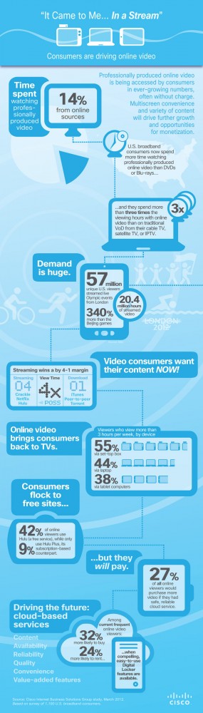 It_came_to_me_in_a_stream_final