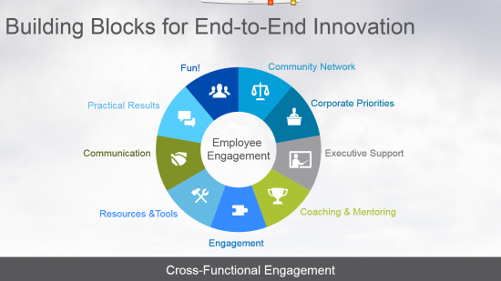 IEC Building Blocks_7.16.16