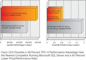 LE-46305-PB-TPCH-ForGirish