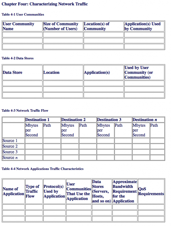 Network Design in the Modern Era4.jpg