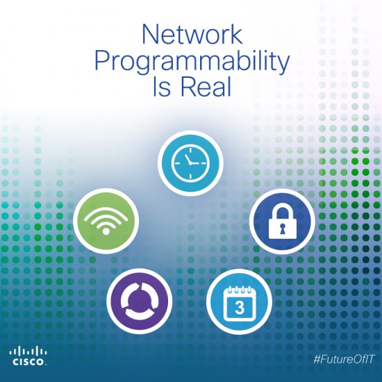 Network Programmability is Real v2