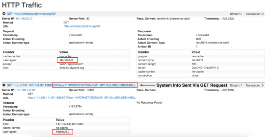 Figure 8: Previous Upatre Variant Note GET Request and User-Agent