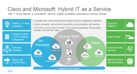 Peter Lackey Blog_03NOV2015