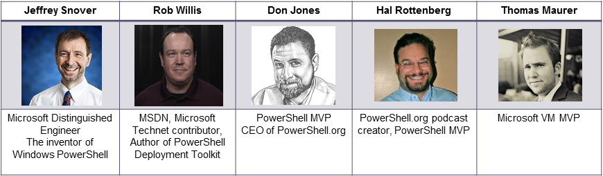 Cisco UCS Power Scripting Contest Judges Cisco UCS Power Scripting Contest Judges