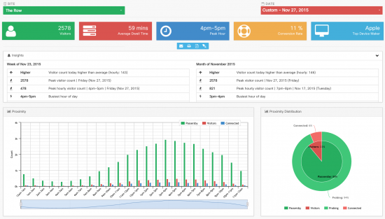 PresenceAnalytics_ScreenShot