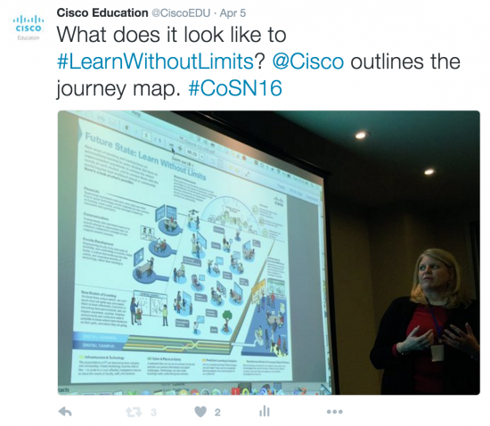 CiscoEducationTwitter
