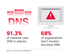 Screen Shot 2016-07-05 at 10.39.18 AM