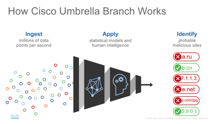 Screen Shot 2016-07-05 at 10.39.28 AM