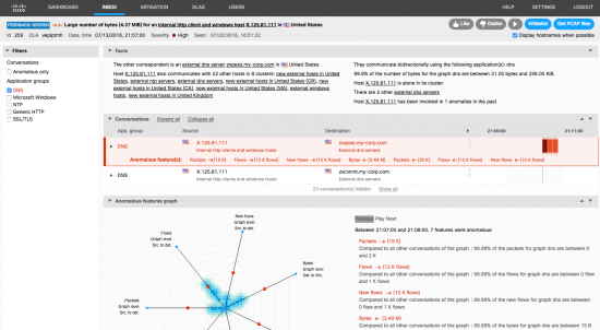 The view of a suspected anomaly from the learning manager