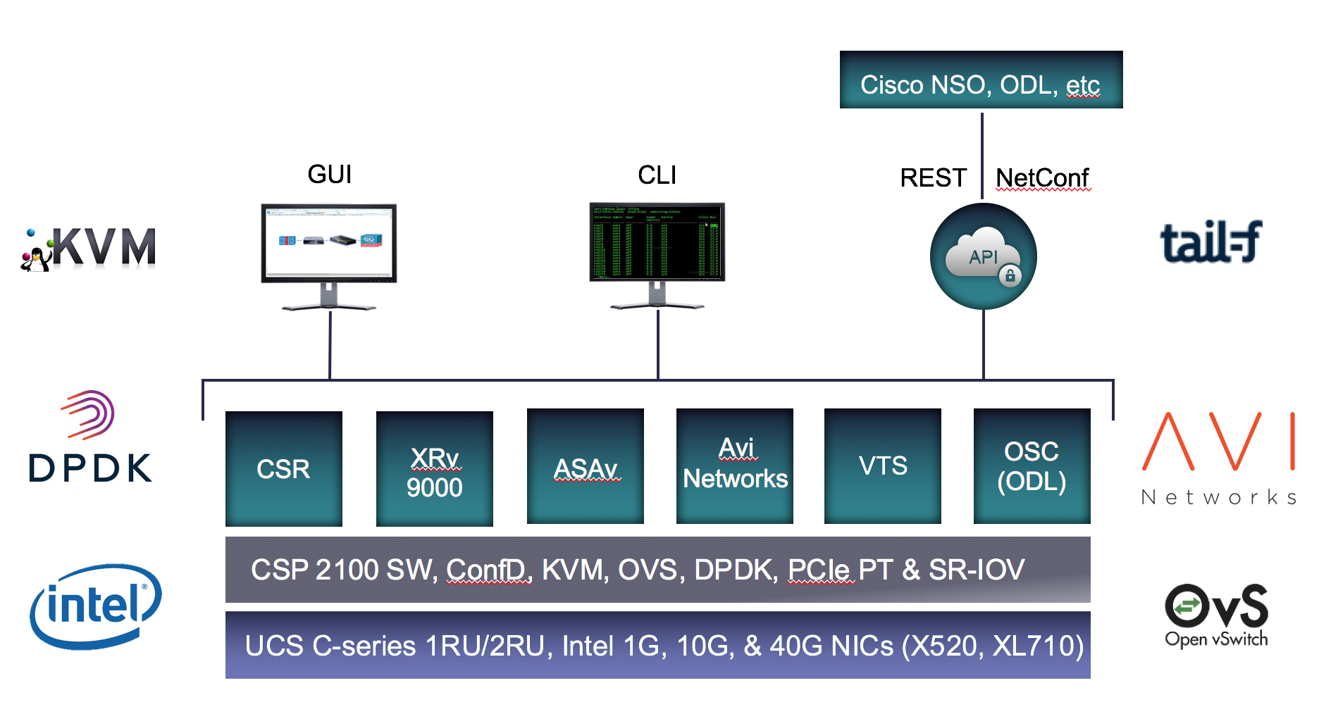 Screenshot 2016-07-09 21.33.18