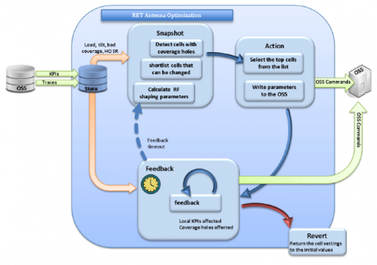 Son 2_image 3 use me